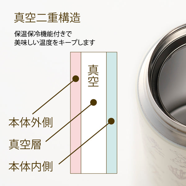 【WEBオリジナル】ステンレス魔法瓶300ml(Herb Garden)