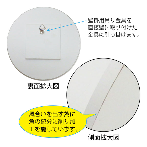 ミニアート (ピーターとオレンジ)