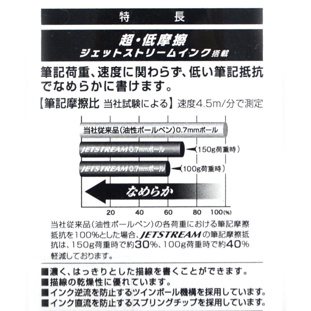 ジェットストリーム2&1(ピーター) 【三菱鉛筆ジェットストリーム】