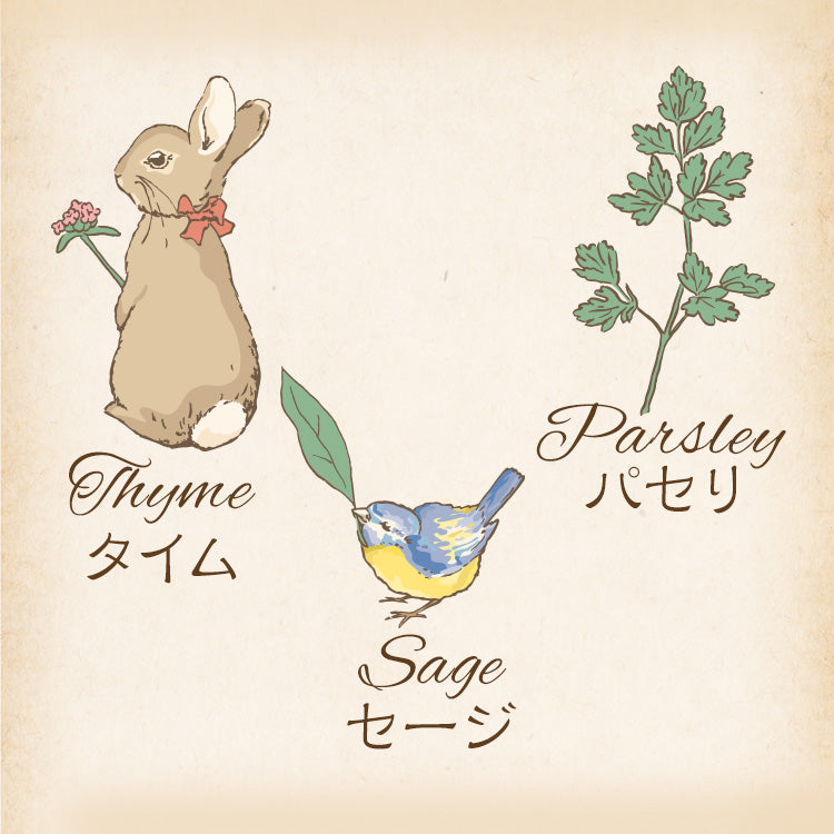 タイム、セージ、パセリ